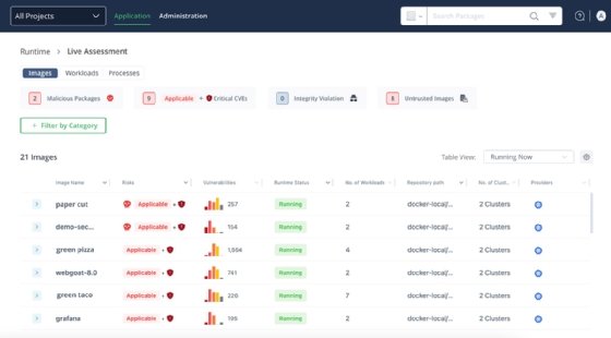 An example of a JFrog Runtime Security dashboard.