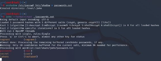 Screenshot of John the Ripper cracking passwords on Linux