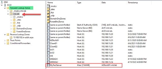 Example of a CNAME record