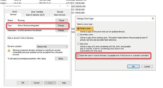 Adjust DNS zone options