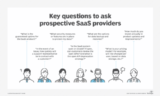 Key questions to ask prospective SaaS providers