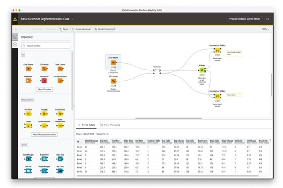 A sample screenshot from Knime.