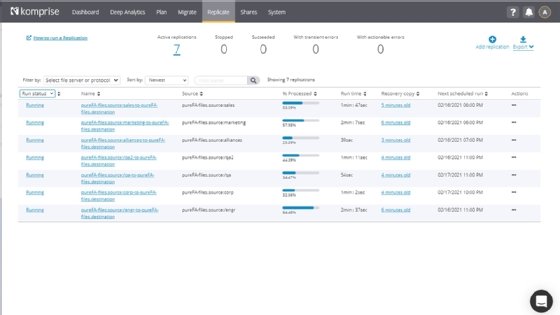 Screenshot of Komprise