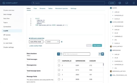 Screenshot of Confluent Cloud