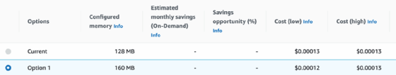 Display of options, configured memory, estimated monthly savings, savings opportunity, low cost and high cost.