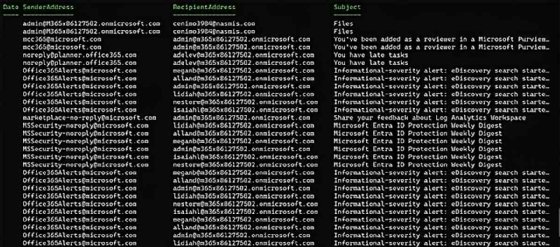 email log