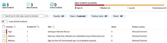 scheduled analytics rule