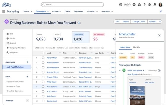Screenshot of the Salesforce Marketing Cloud Next agentic AI dashboard.