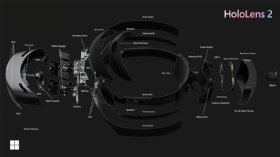 Breakdown of HoloLens 2 components