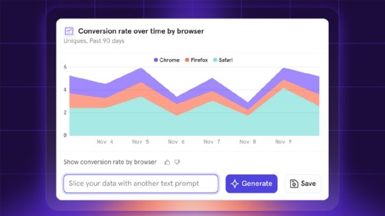 Screenshot of Mixpanel's new ChatGPT-3.5-turbo integration, which lets users ask specific customer data-related questions and receive answers in chart form.