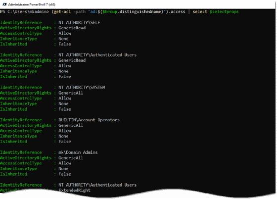 group access control list