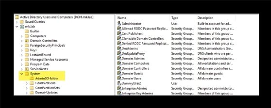AdminSDHolder object location