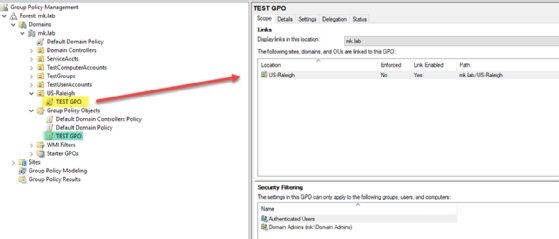 GPO details