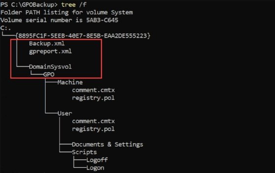 Group Policy backup structure