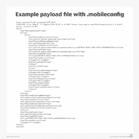 A .mobileconfig file example with payloads