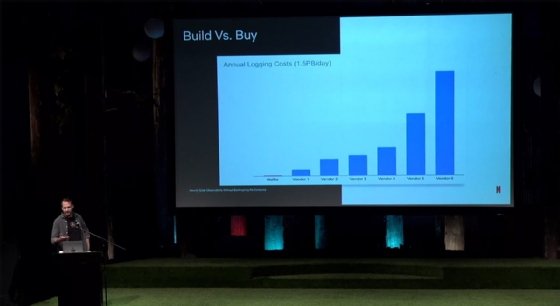 Monitorama Netflix presentation
