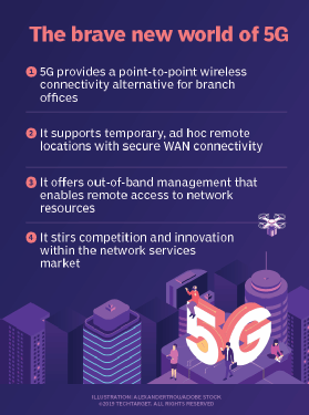 5G and SD-WAN benefits