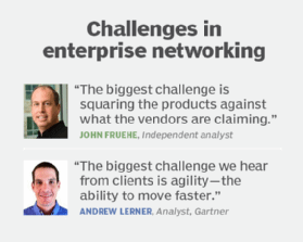 Top network challenges