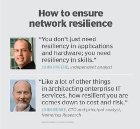 Network resilience advice