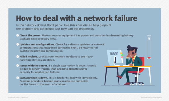 network downtime checklist