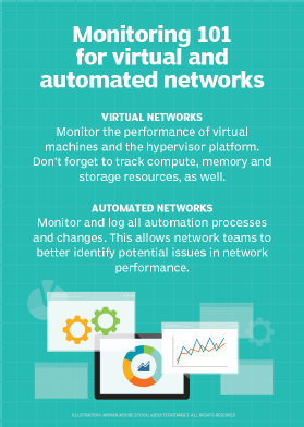network monitoring strategies