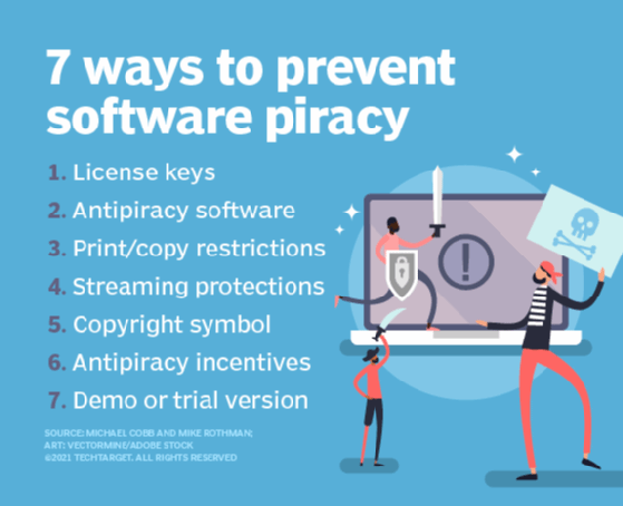 7 ways to prevent software piracy