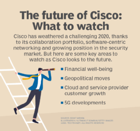 Expectations for Cisco's future