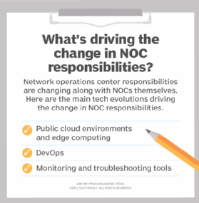 what is driving the change in NOC responsibilities