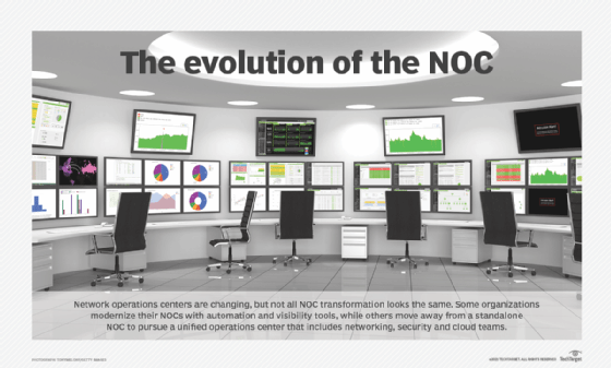 NOC transformation