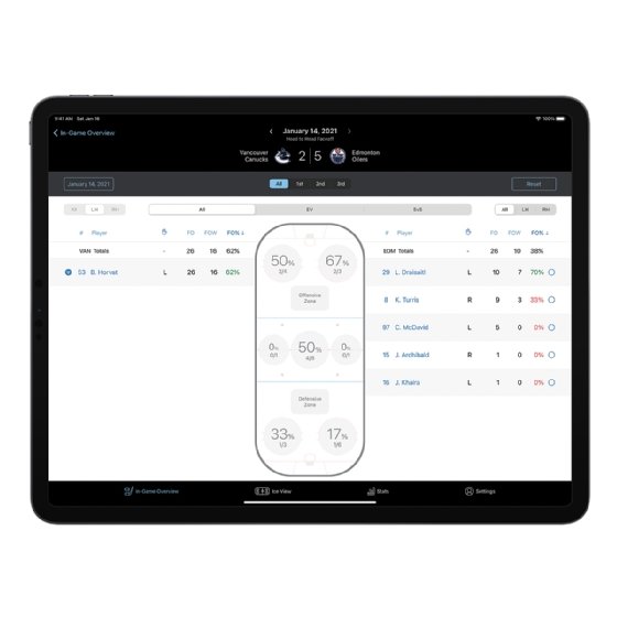 Head-to-head faceoff matchup feature of the NHL Coaching Insights application.