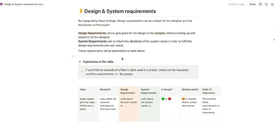 A screenshot of Notion's default software design document template
