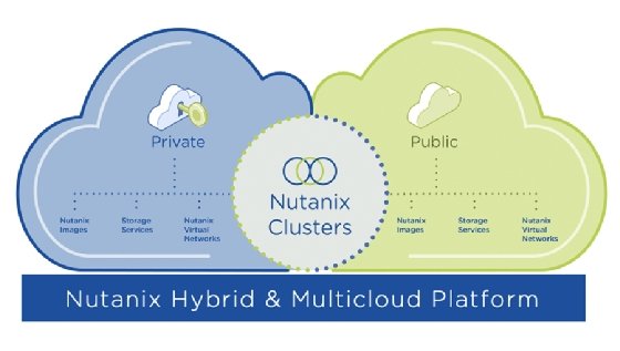 Nutanix clusters span private and public clouds.