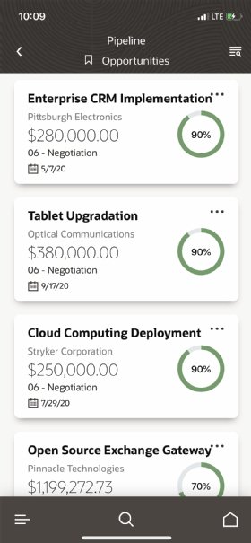 Oracle CX mobile dashboard for CRM 