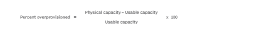 equation to calculate overprovisioning percentage of an SSD