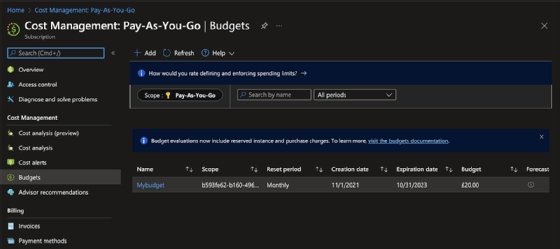 Screenshot of sidebar menu accessible from the Azure portal home screen