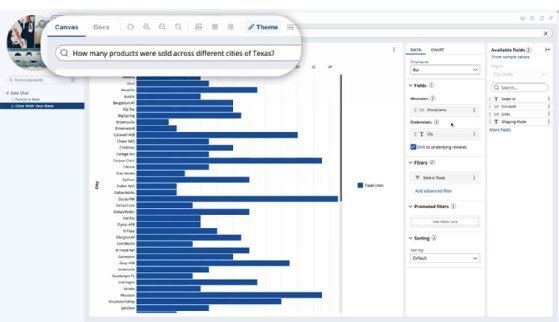 Screenshot of chart illustrating data insights in Pega Infinity.