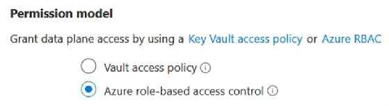 Screenshot of Permission model options