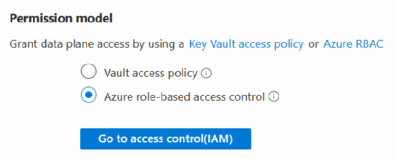 Screenshot of permission model page.