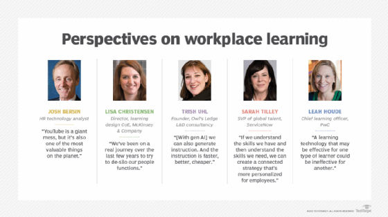 Expert quotes on workplace learning trends