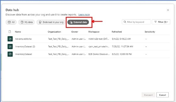 A Power BI screenshot