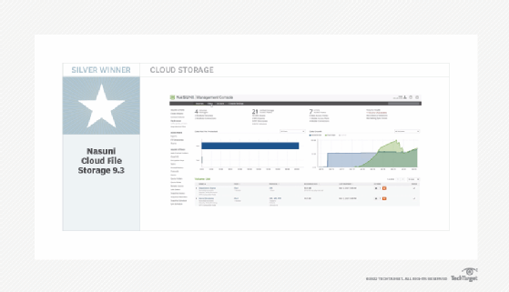 Nasuni Cloud File Storage 9.3