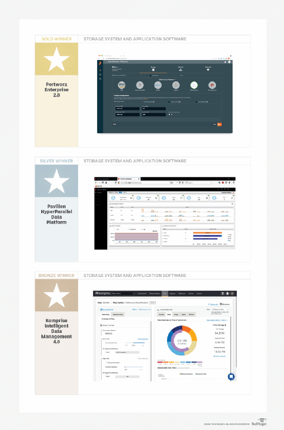 Storage system and application software 2021 POY