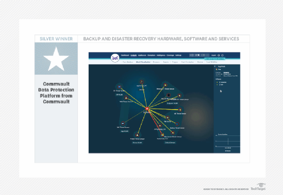 Screenshot of Commvault Data Protection Platform interface.