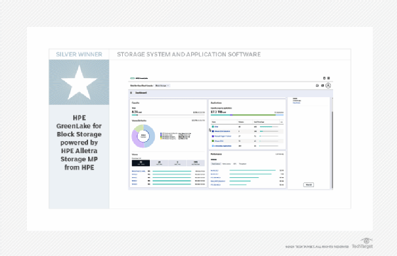 HPE GreenLake for Block Storage powered by HPE Alletra Storage MP interface.