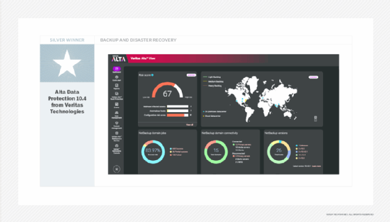 Screenshot of Veritas Alta Data Protection 10.4.