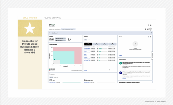 Screenshot of HPE GreenLake for Private Cloud Business Edition Release 3.