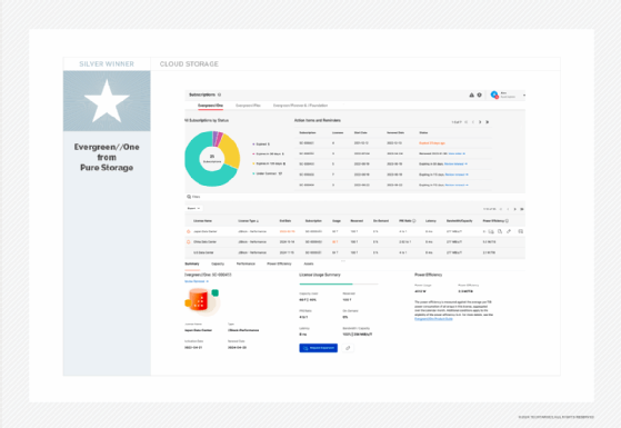 Screenshot of Pure Storage Evergreen//One.