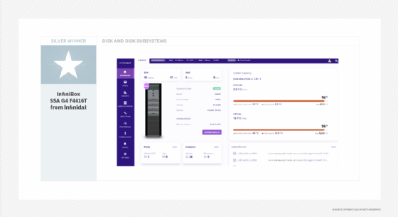 Screenshot of Infinidat InfiniBox SSA G4 F4416T.