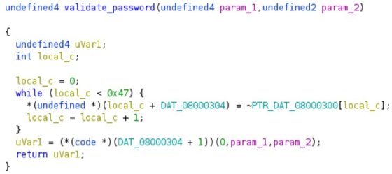 Screenshot of Ghidra output of decompiled code