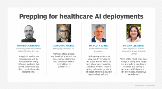 A quote box where healthcare experts discuss ways to prepare for healthcare AI implementation